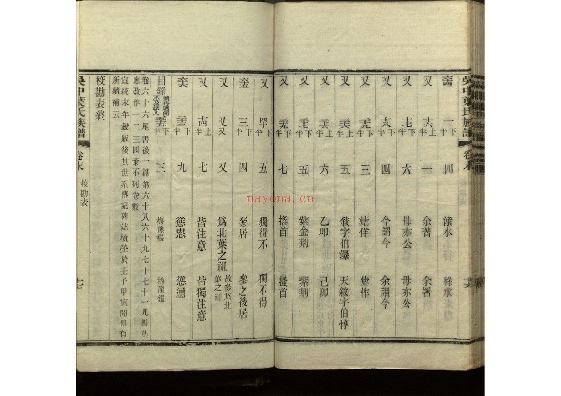吴中叶氏族谱