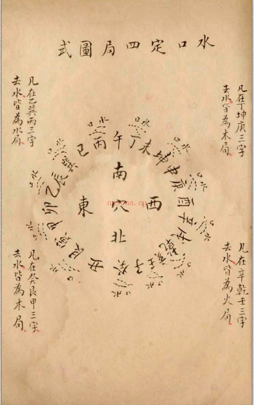平洋地理入门