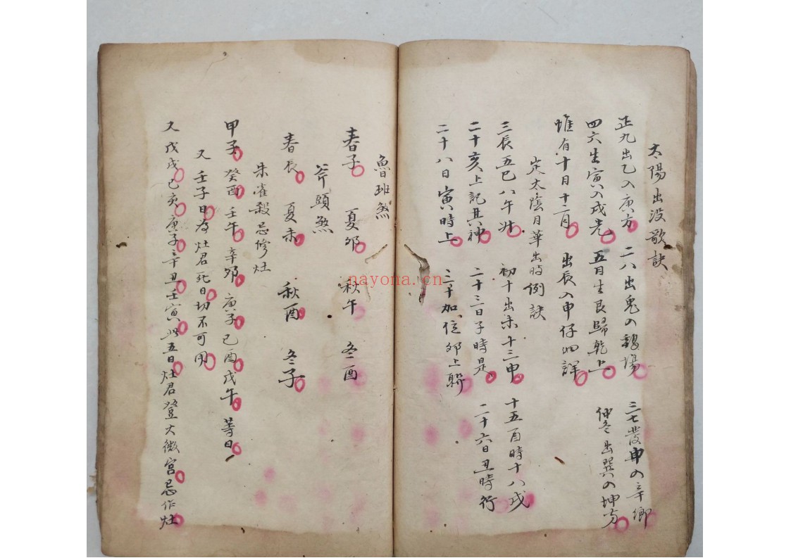 杨公地理真传法秘