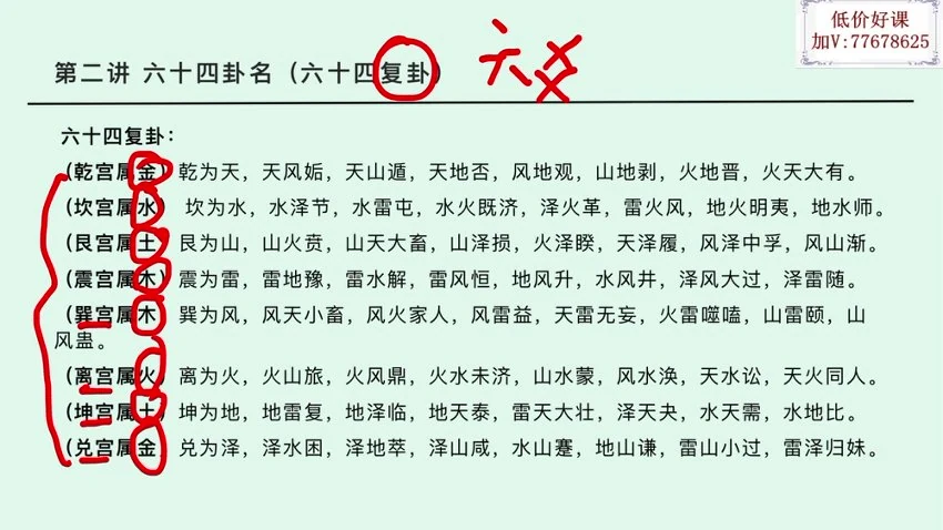 佟笑冰《八卦六爻预测》视频59集