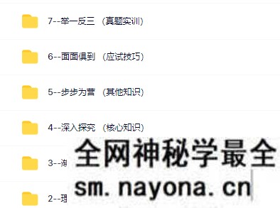 【JAVA】某1cto软考高级:系统架构设计师精品班5期|价值3980|2022年|完结无秘