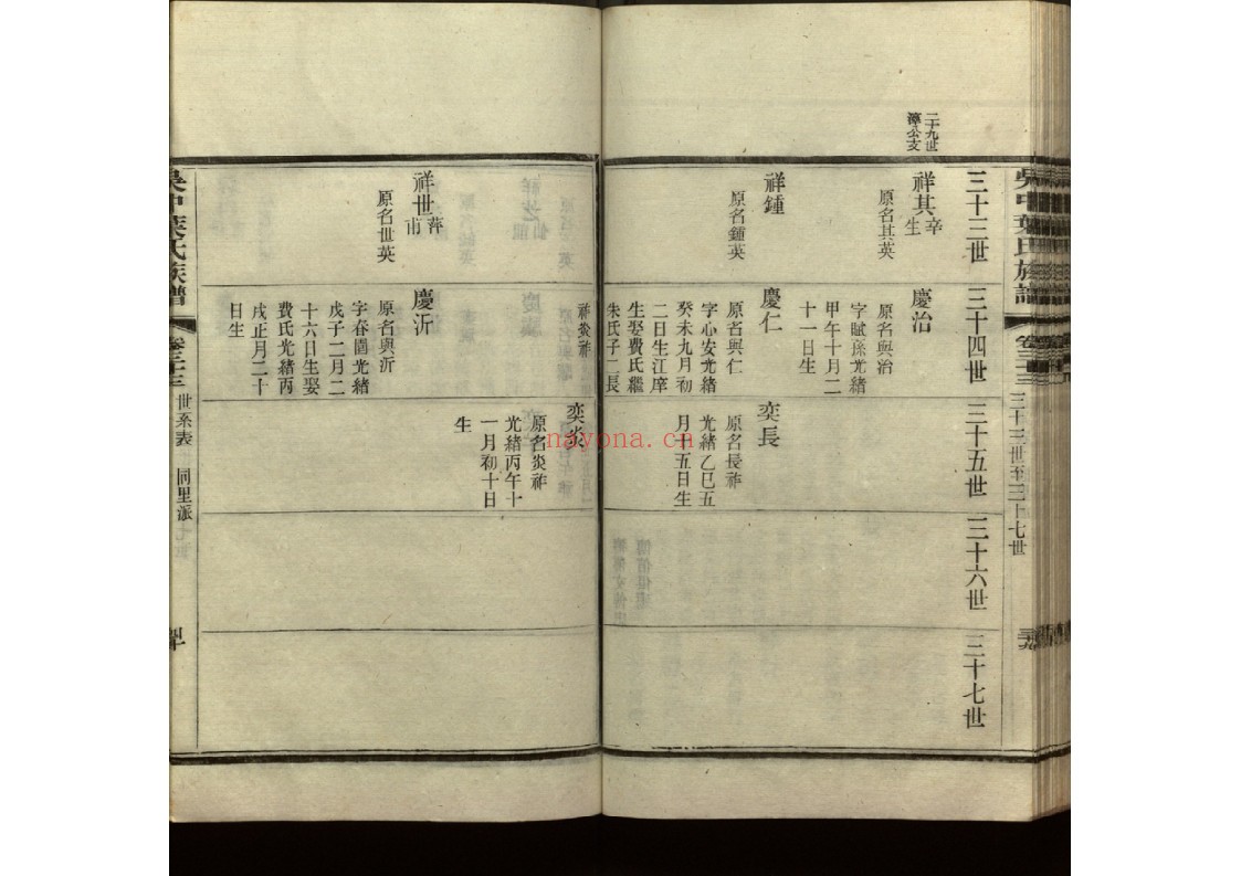 吴中叶氏族谱