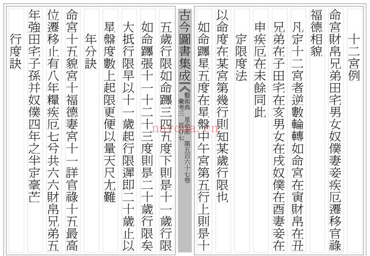 术藏《张果星宗》PDF电子书（756页）
