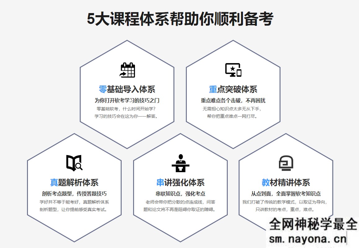 【JAVA】某1cto软考高级:系统架构设计师精品班5期|价值3980|2022年|完结无秘