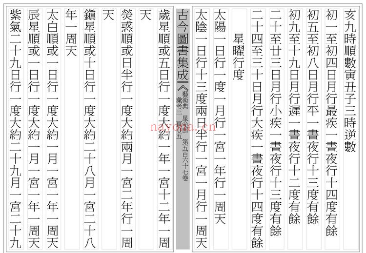 术藏《张果星宗》PDF电子书（756页）