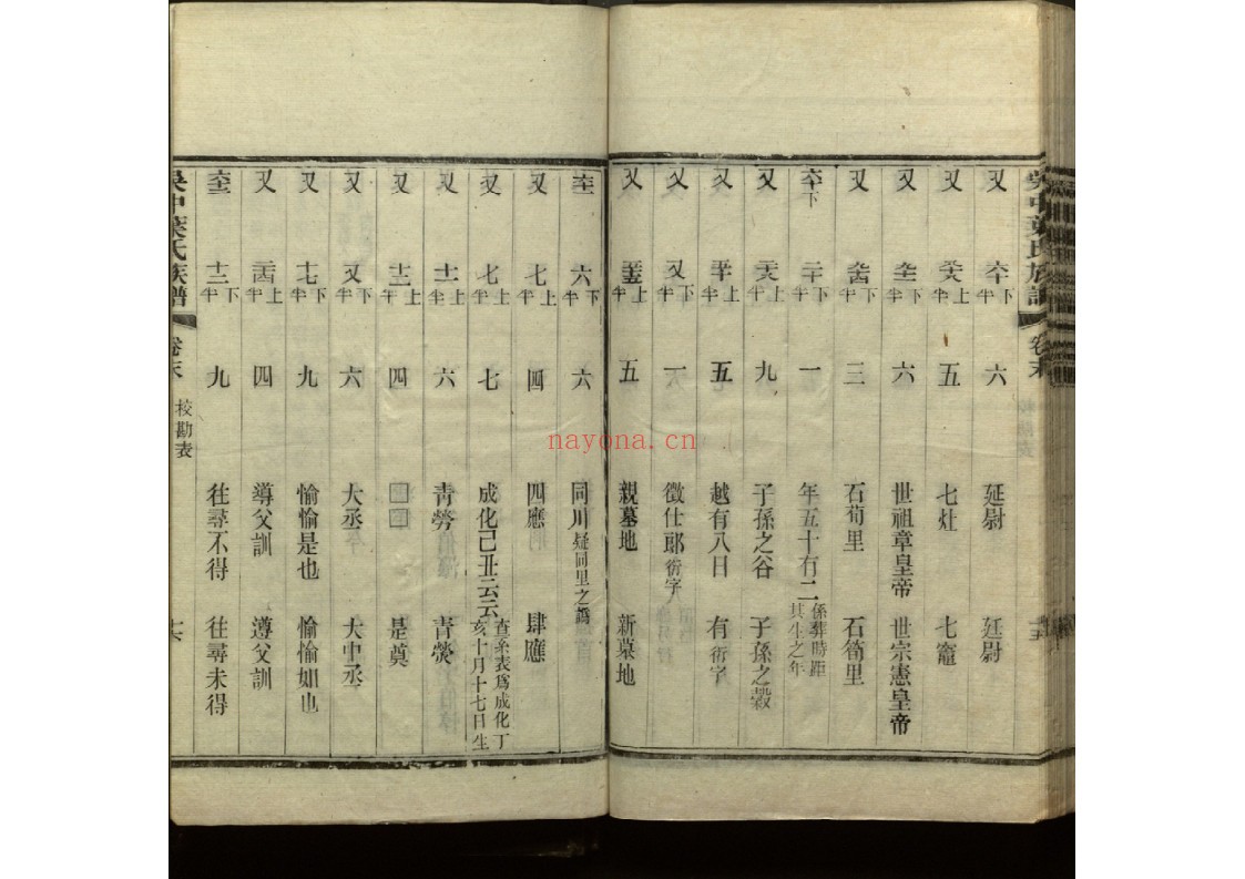 吴中叶氏族谱