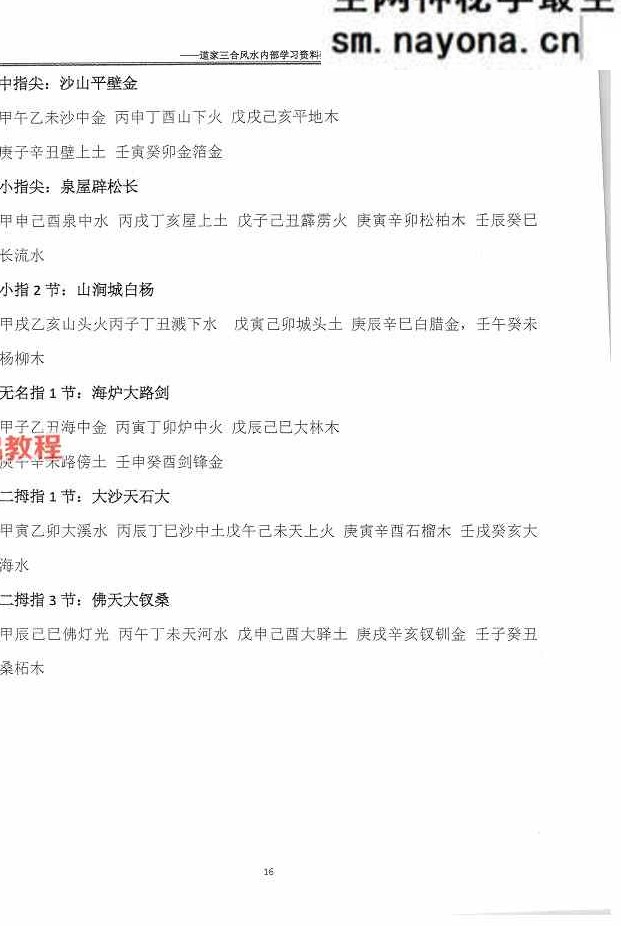 杨公风水传人孙罗尚道长(玄极道人)《道家三合风水》.pdf 230页