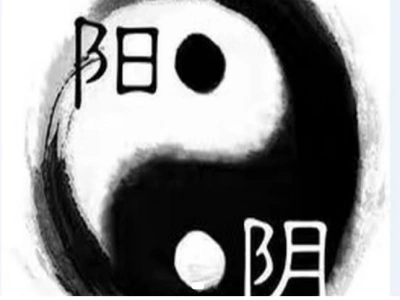 六爻初级课程(入门必备