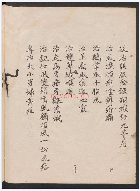 中医古籍华祖青囊76页PDF 中医秘本