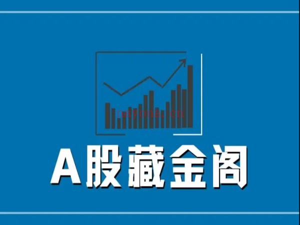 老余看股市