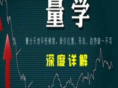 量价分析基础课