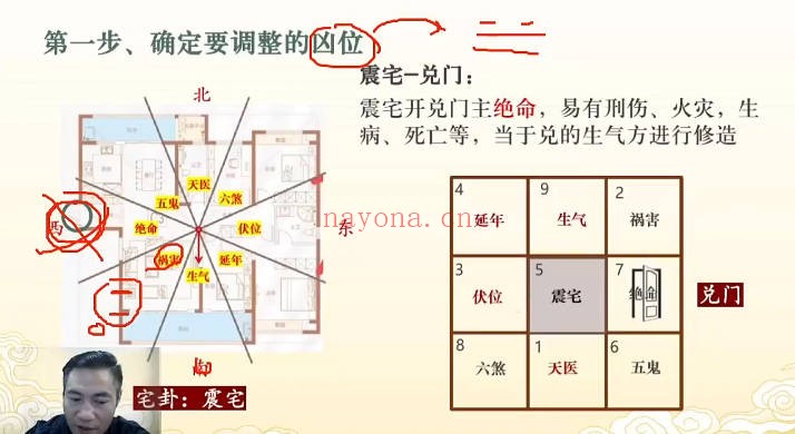 易谦阳宅宗师秘法34集视频 阳宅风水