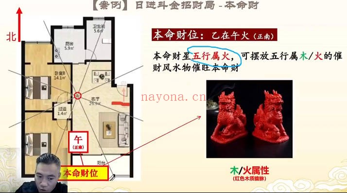 易谦阳宅宗师秘法34集视频 阳宅风水