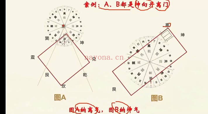 易谦阳宅宗师秘法34集视频 阳宅风水