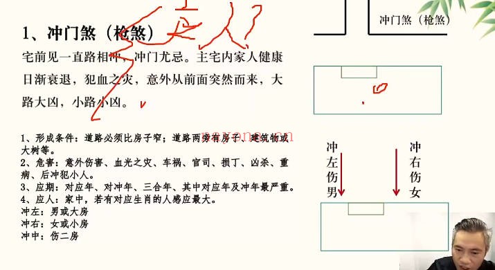 易谦阳宅宗师秘法34集视频 阳宅风水