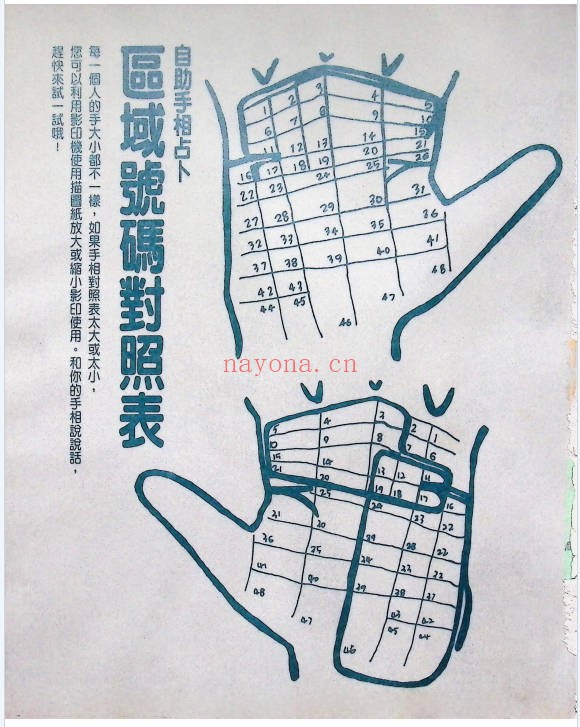 自助手相占卜92页PDF 手相教程