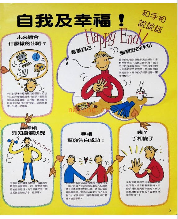 自助手相占卜92页PDF 手相教程
