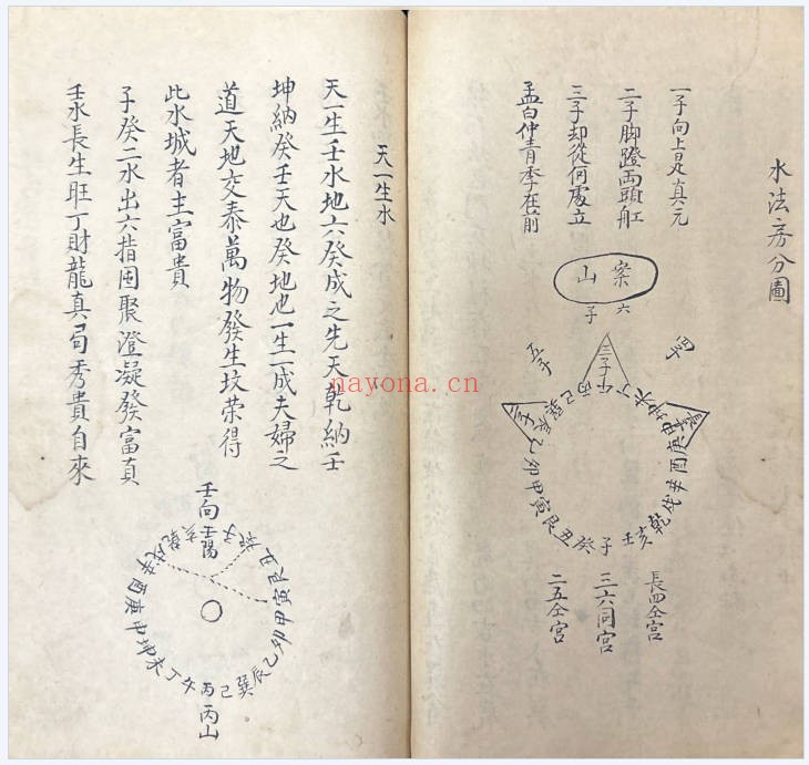 青衣太师秘本洗心镜94双页PDF 道家秘本