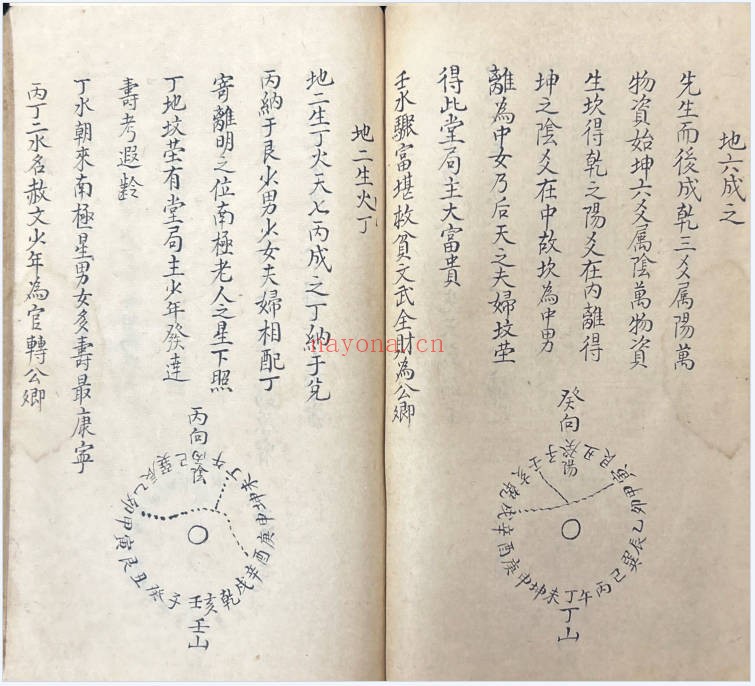 青衣太师秘本洗心镜94双页PDF 道家秘本