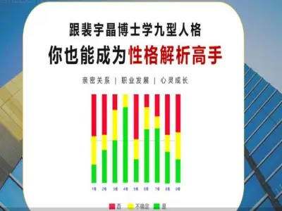 视频课