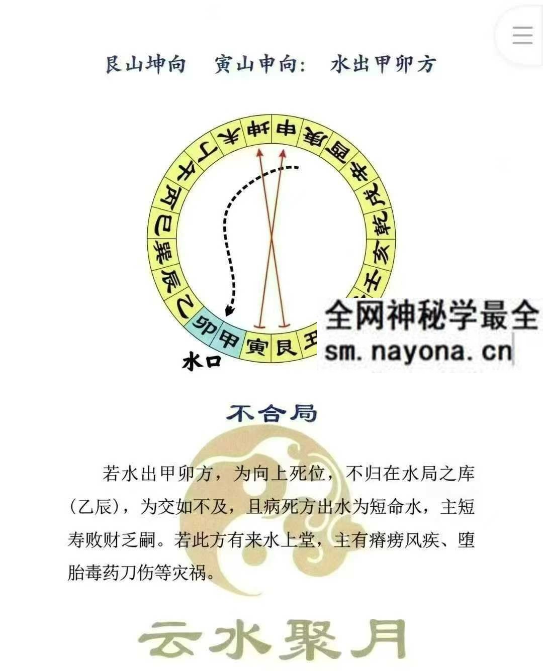 三合古法风水 三合宝录 三合龙虎砂堂前消砂分房pdf