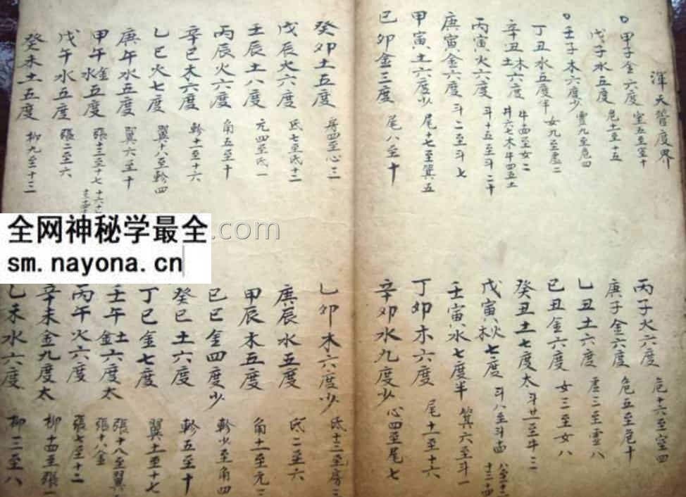 古籍 古本 古书旧书 天机素书