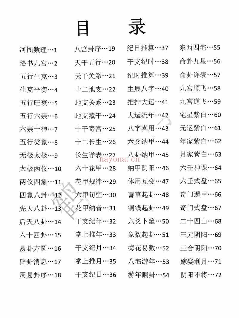 易术基理夯实群