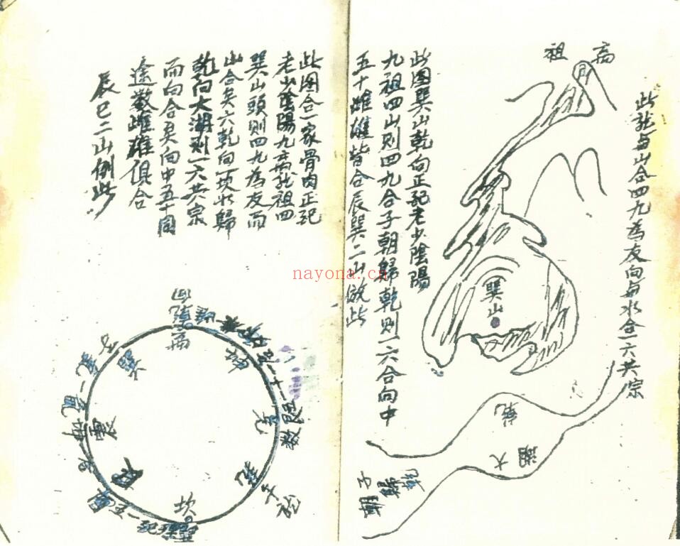 《三元交媾九宫诀》133页 国学古籍 第5张
