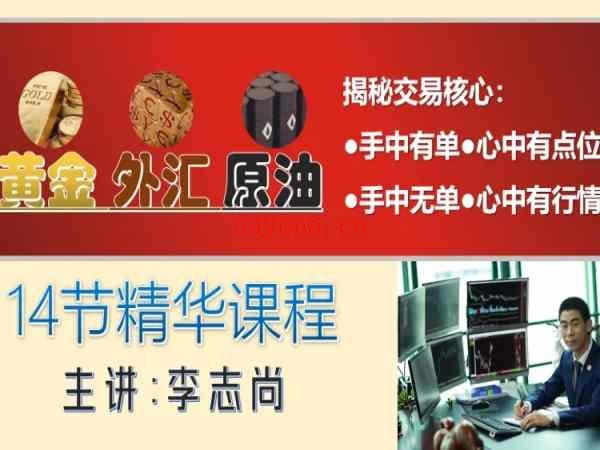 李志尚