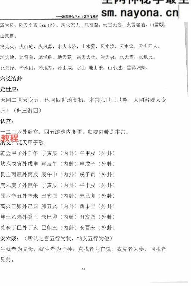 杨公风水传人孙罗尚道长(玄极道人)《道家三合风水》.pdf 230页