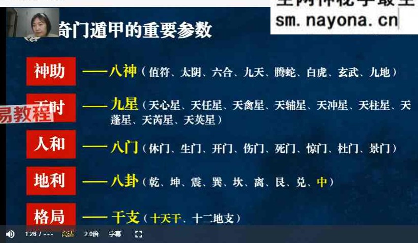 孟凌《奇门遁甲》课程视频10集