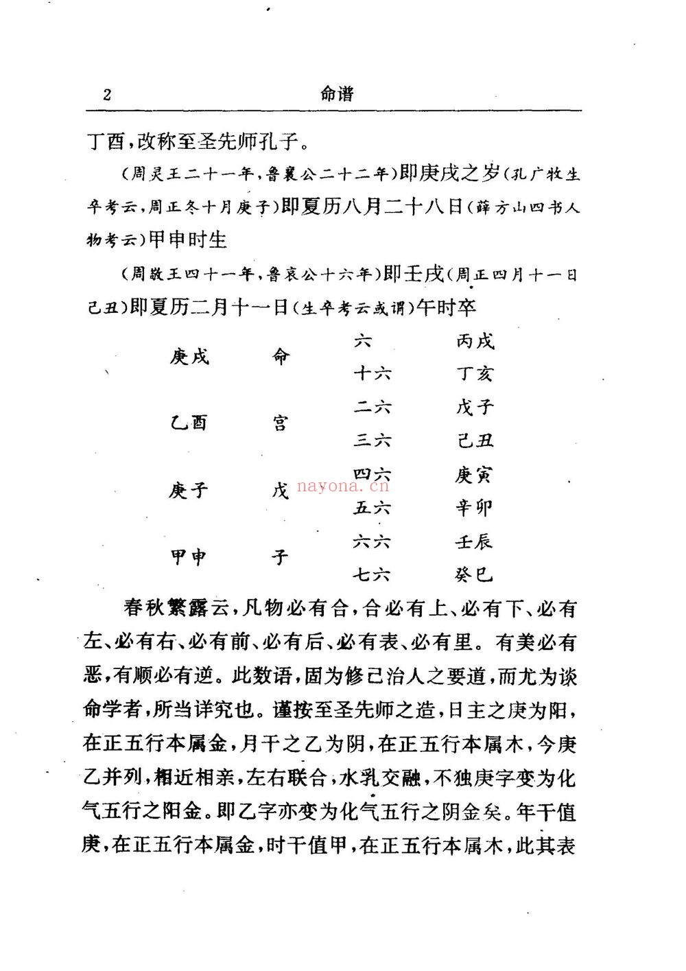 【清】袁树珊《命谱》PDF电子书（552页）
