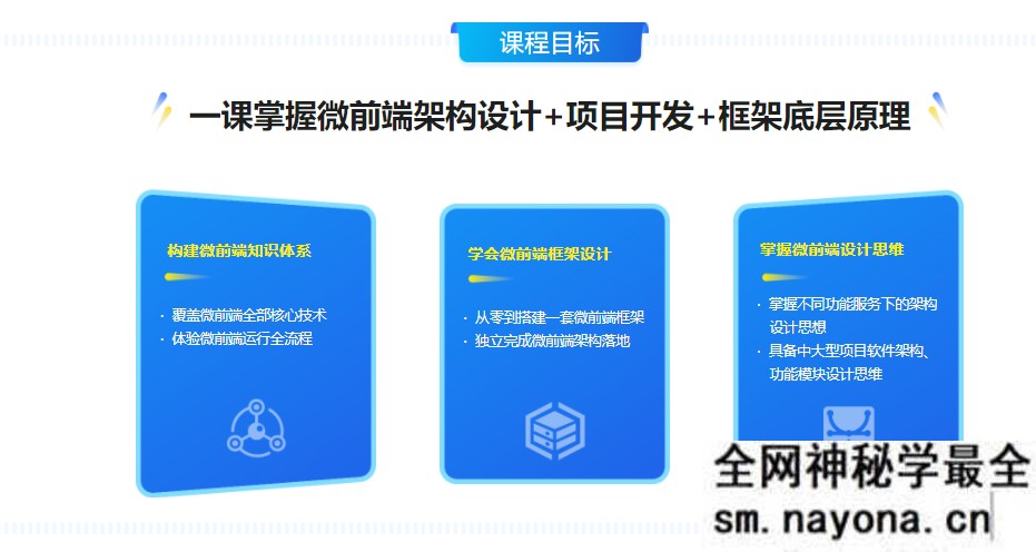 【WEB前端】从0打造微前端框架,实战汽车资讯平台|完结无秘
