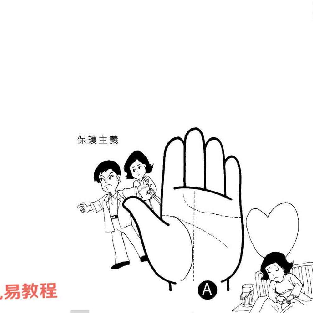 掌相配对夹姻缘.pdf 易天生，210页