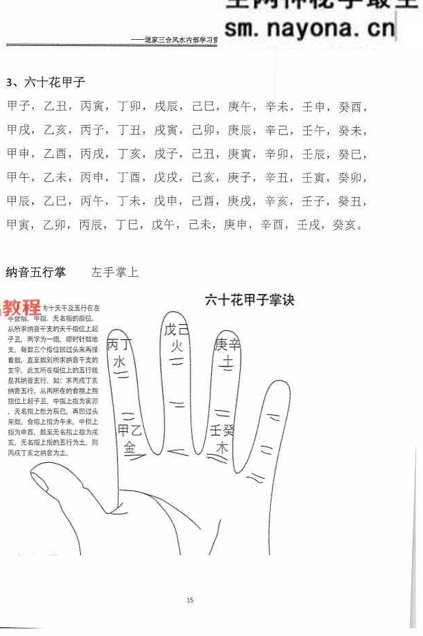 杨公风水传人孙罗尚道长(玄极道人)《道家三合风水》.pdf 230页