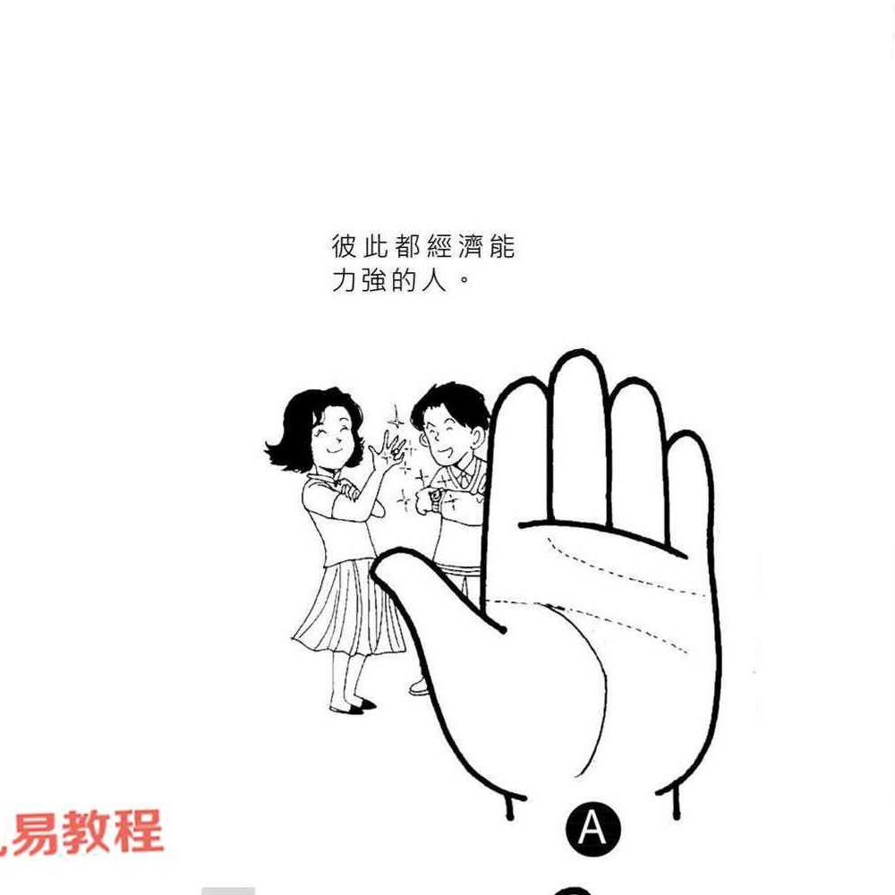 掌相配对夹姻缘.pdf 易天生，210页