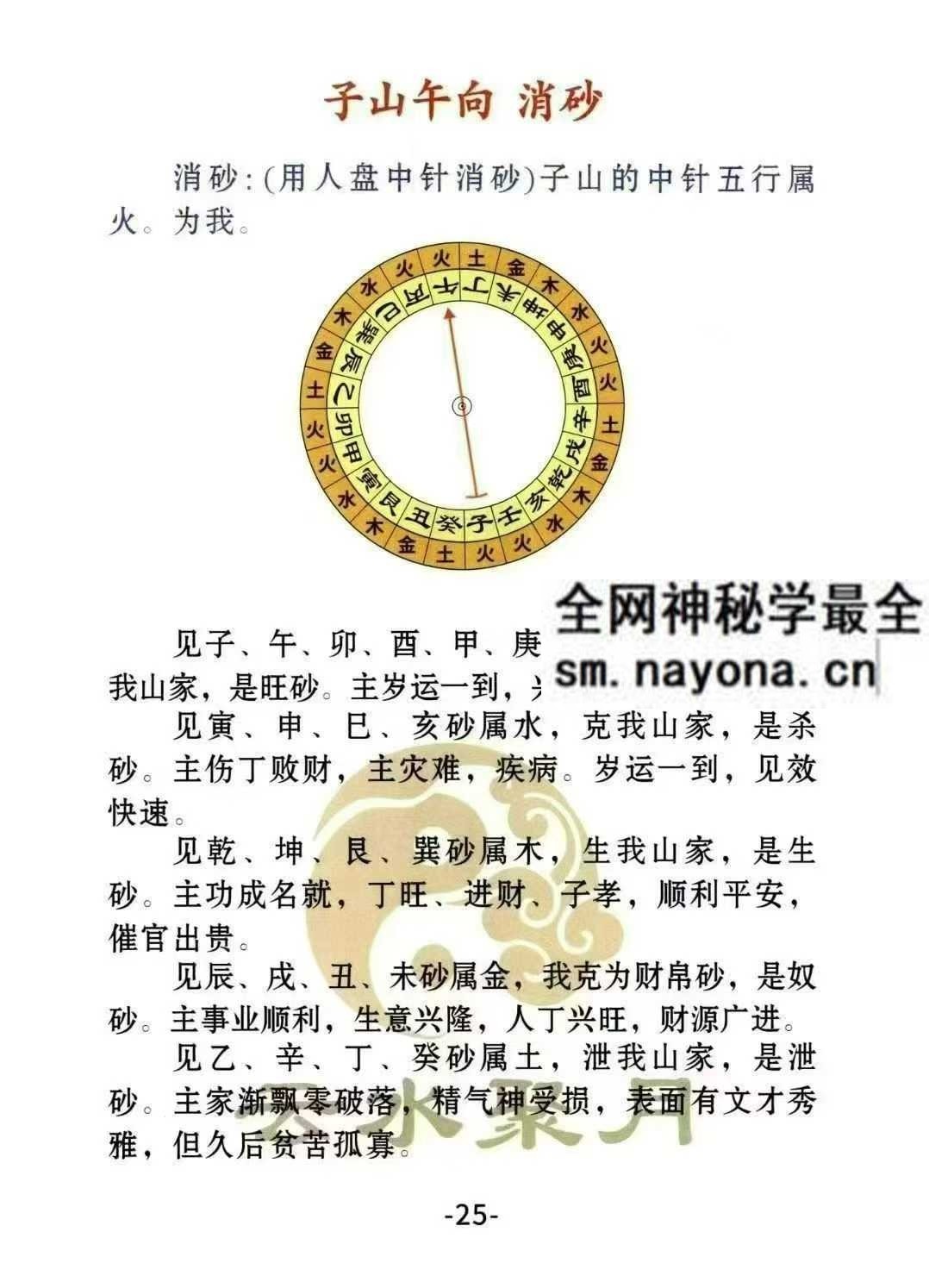 三合古法风水 三合宝录 三合龙虎砂堂前消砂分房pdf