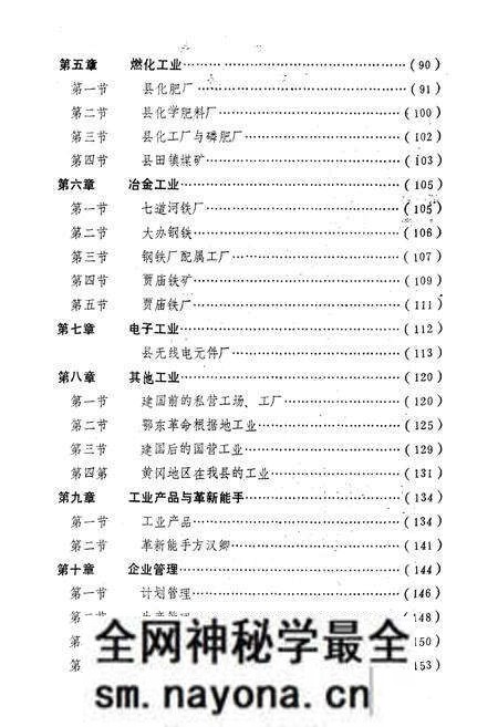 《《黄冈县工业志》》.pdf电子版_湖北省志预览图4 《《黄冈县工业志》》.pdf电子版_湖北省志预览图4