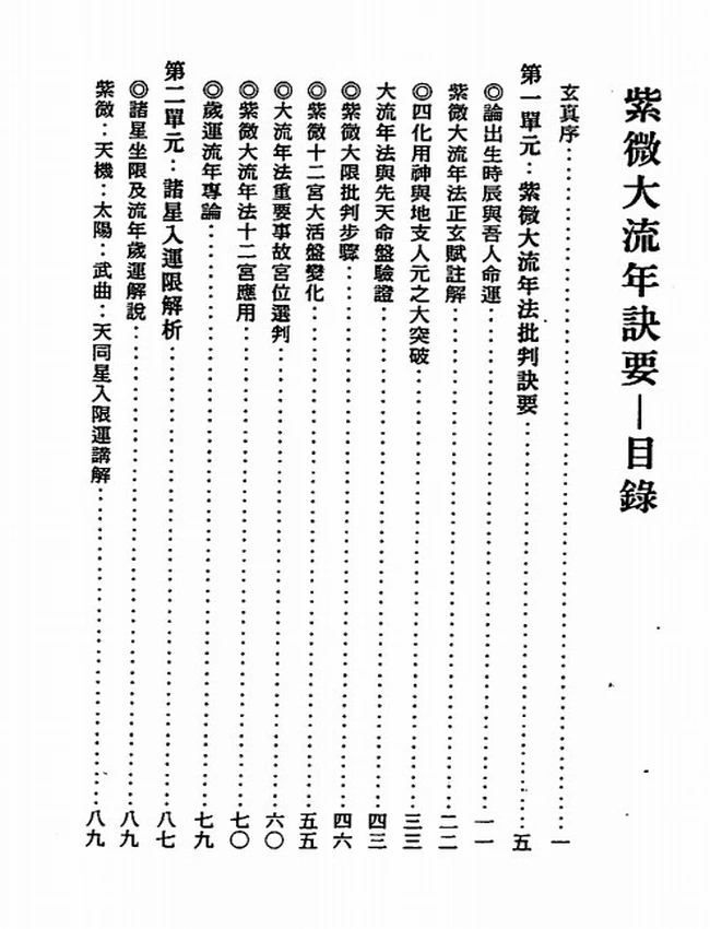 正玄山人 天地人紫微斗数合集5本插图 正玄山人 天地人紫微斗数合集5本插图