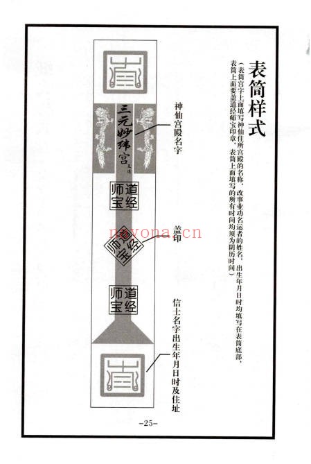 自主改事业功名法事指导全集34页PDF 道家秘法