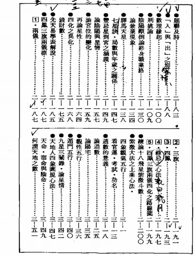 紫微斗数绝学 共四集插图 紫微斗数绝学 共四集插图