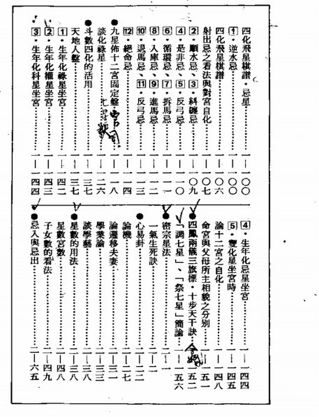 紫微斗数绝学 共四集插图 紫微斗数绝学 共四集插图