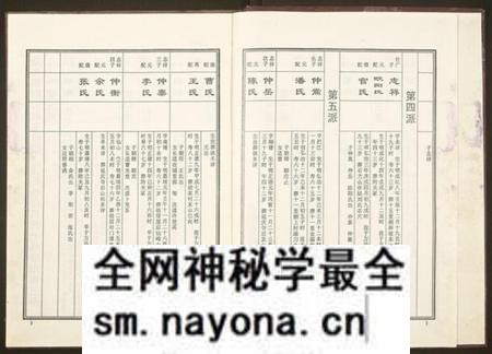 湖南周氏族谱-益阳板桥周氏七修族谱[册数不详].pdf电子版预览图2