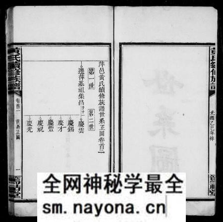 江西黄氏族谱-萍邑黄氏续修族谱 [10卷,首2卷].pdf电子版预览图3