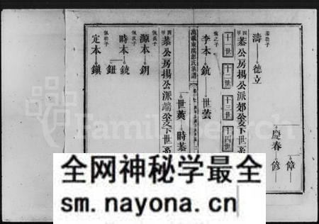 江西彭氏族谱-万载东溪彭氏族谱 [9卷].pdf电子版预览图4