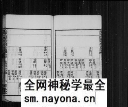湖南刘氏族谱-湘潭长湖刘氏四修族谱 [残卷].pdf电子版预览图5