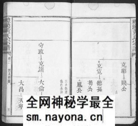 江西黄氏族谱-礼溪黄氏宗谱 [残卷].pdf电子版预览图5