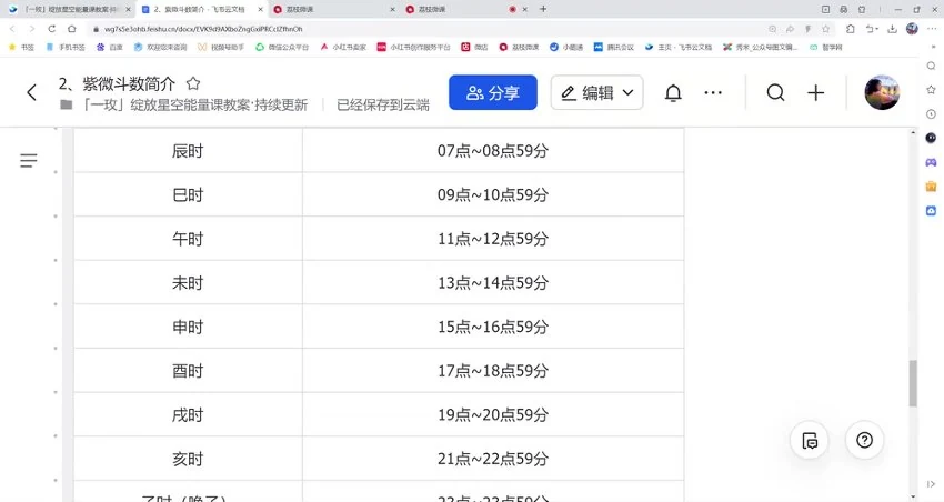 《从零基础到紫微斗数解读师》视频100集