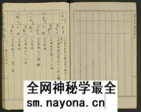 湖南涂氏族谱-湖南涂氏五修宗谱 [8卷及卷首].pdf电子版预览图3