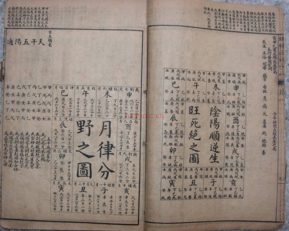 宋朝徐升着《渊海子平 古本五卷本》PDF电子书（51页）